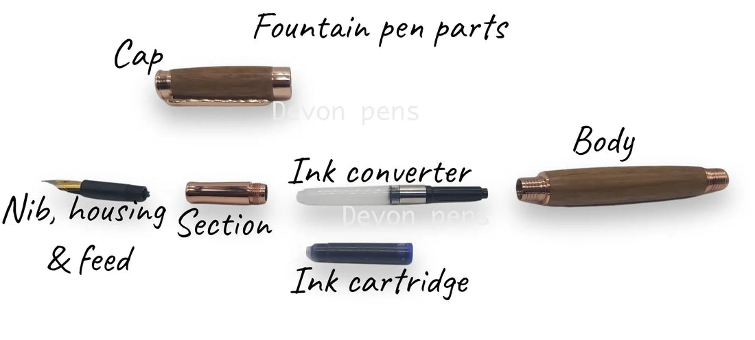 How-to-change-your-ink-refills-in-my-pens DevonPens